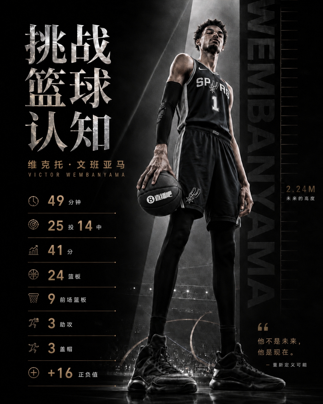 2025-26季后赛个人表现TOP10：布伦森封王，文班亚马改写认知